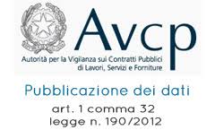 AVCP PUBBLICAZIONE