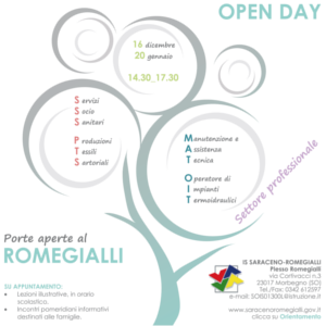 openday r