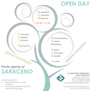 openday